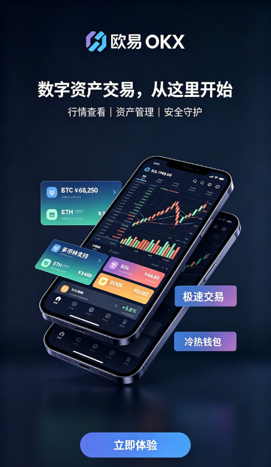 欧交易所app下载官网交易界面示意